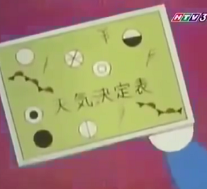 Xem phim hoạt hình doremon tập 21b - Bản dự báo thời tiết